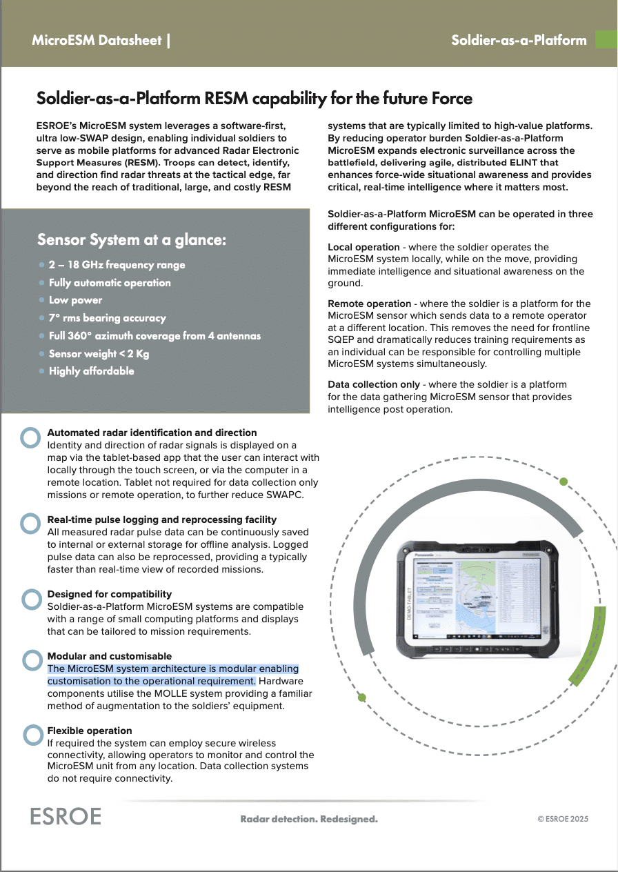 MicroESM Datasheet | Soldier-as-a-Platform