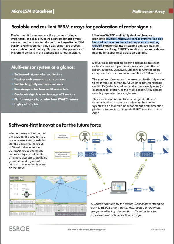 MicroESM Datasheet | Multi-sensor Array